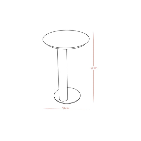 Nesting tables
