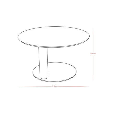 Nesting tables