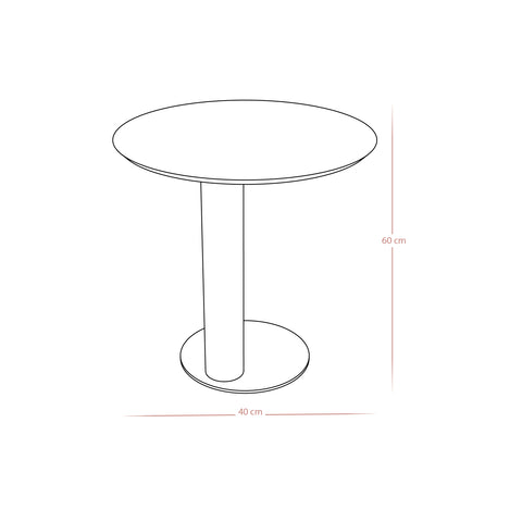Nesting tables